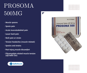 Is Prosoma 500 mg Suitable for Chronic Pain?